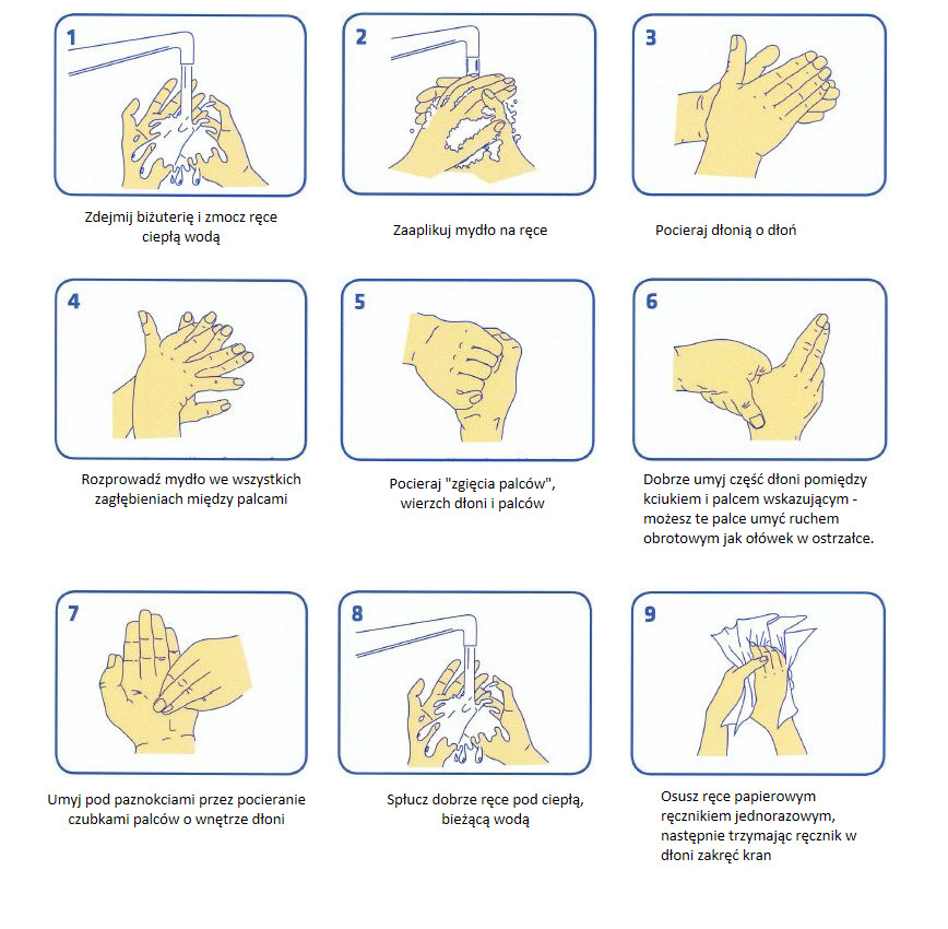 pielęgnacja soczewek kontaktowych jak myć ręce